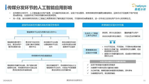 中國傳媒業(yè)人工智能應用發(fā)展圖譜2024 重塑內容生態(tài)與軟件開發(fā)新范式