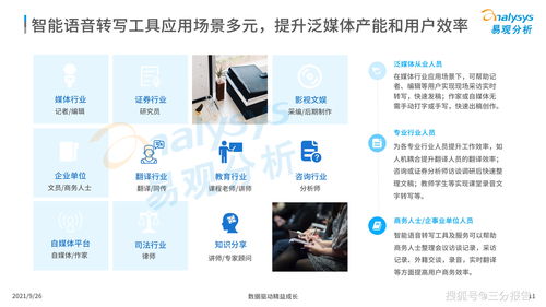 《中國智能語音轉寫工具行業(yè)發(fā)展洞察2021》發(fā)布版解讀 人工智能應用軟件開發(fā)的新浪潮